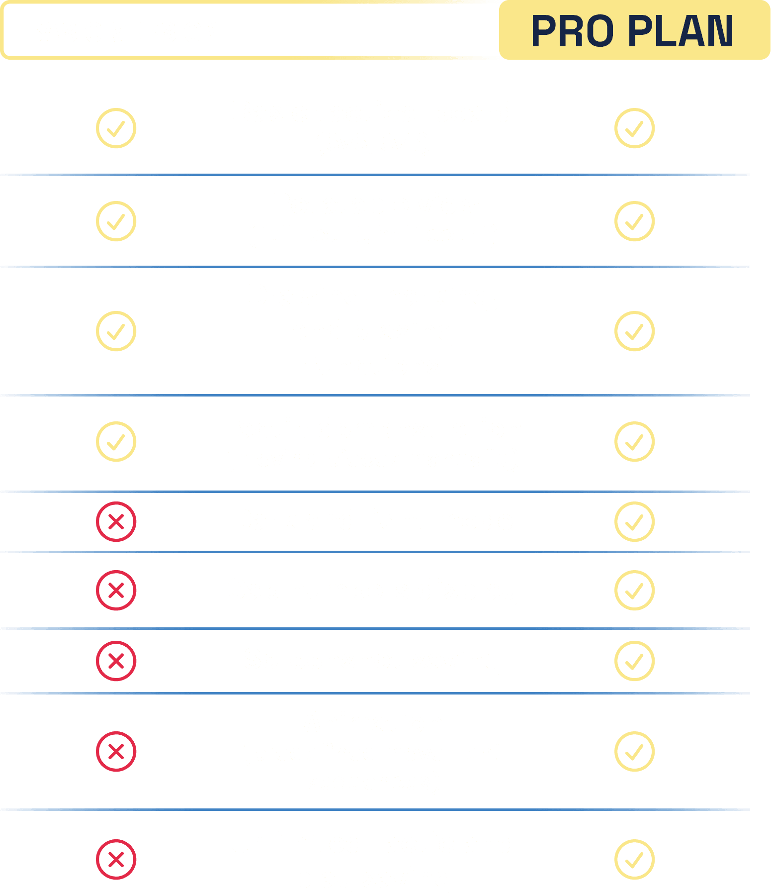 Feature list